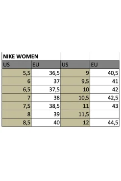 Fitnessschoenen dames zwart