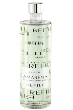 Parfumerie interieur geuren diversen