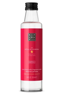 Parfumerie interieur geuren diversen