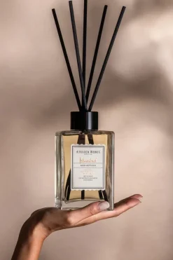 Parfumerie interieur geuren diversen