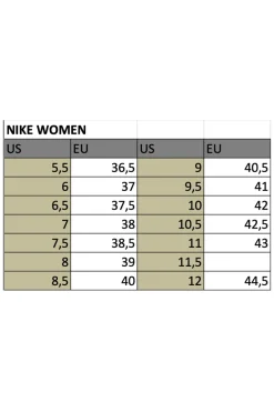 Runningschoenen dames nt zwart